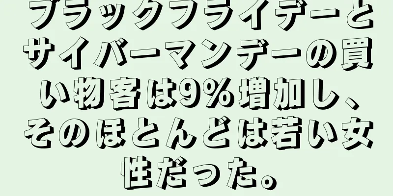 ブラックフライデーとサイバーマンデーの買い物客は9％増加し、そのほとんどは若い女性だった。