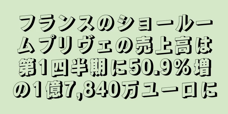 フランスのショールームプリヴェの売上高は第1四半期に50.9%増の1億7,840万ユーロに