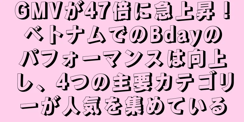 GMVが47倍に急上昇！ベトナムでのBdayのパフォーマンスは向上し、4つの主要カテゴリーが人気を集めている