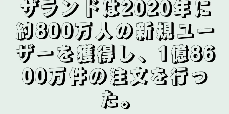 ザランドは2020年に約800万人の新規ユーザーを獲得し、1億8600万件の注文を行った。
